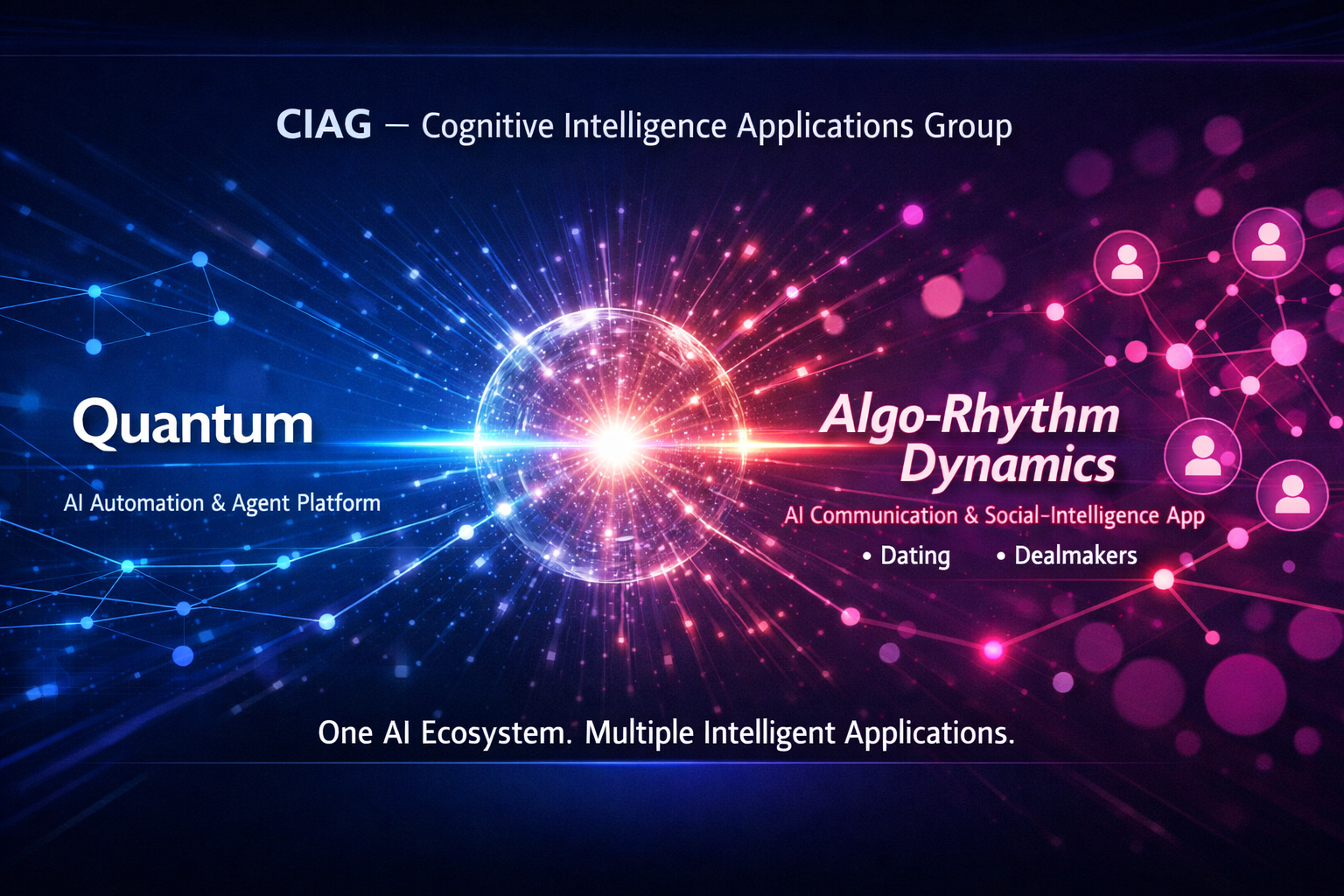Quantum-ARD Ecosystem